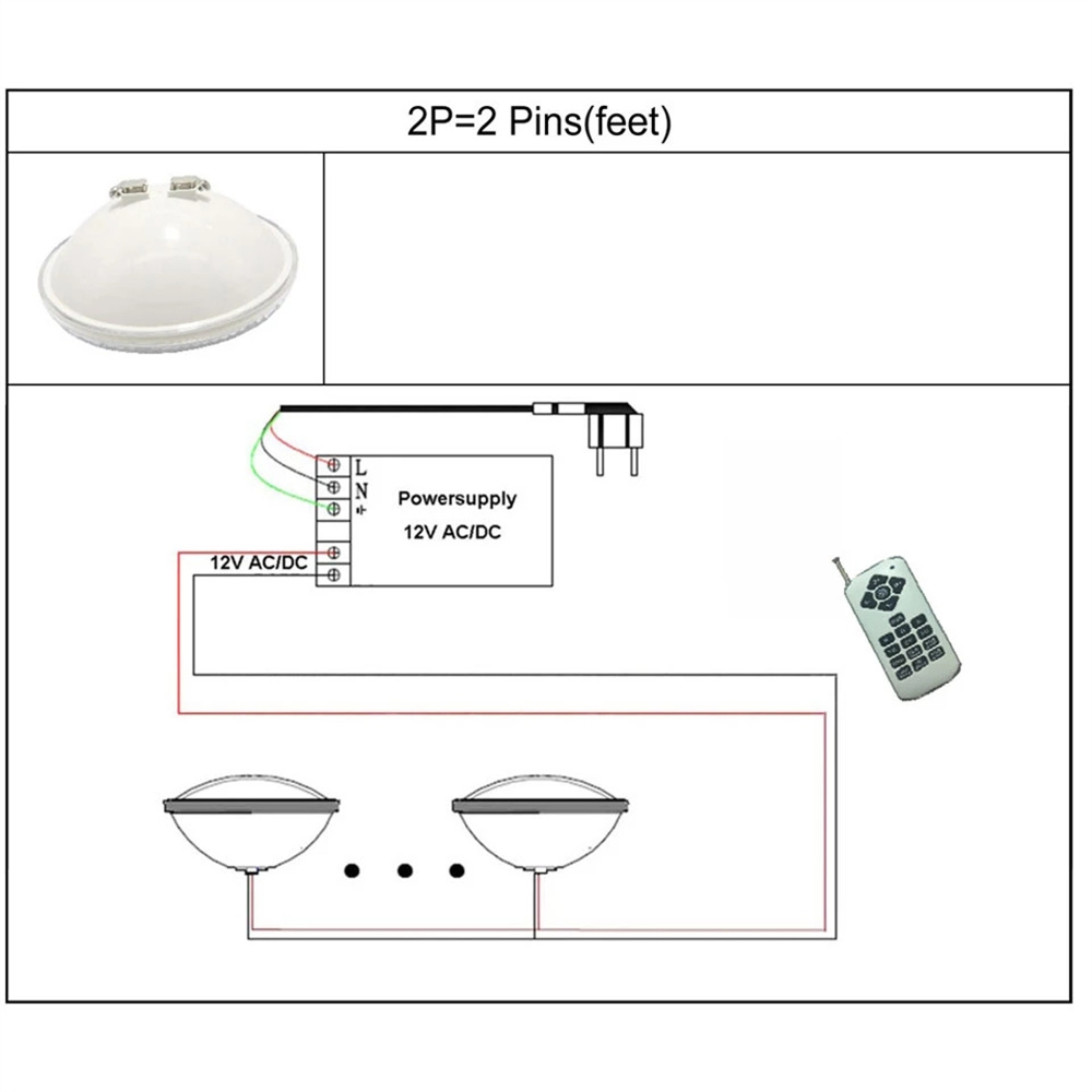 Luci Subacquee LED RGB 18W 24W - Xy Spa & Wellness Photos recensione e prezzo