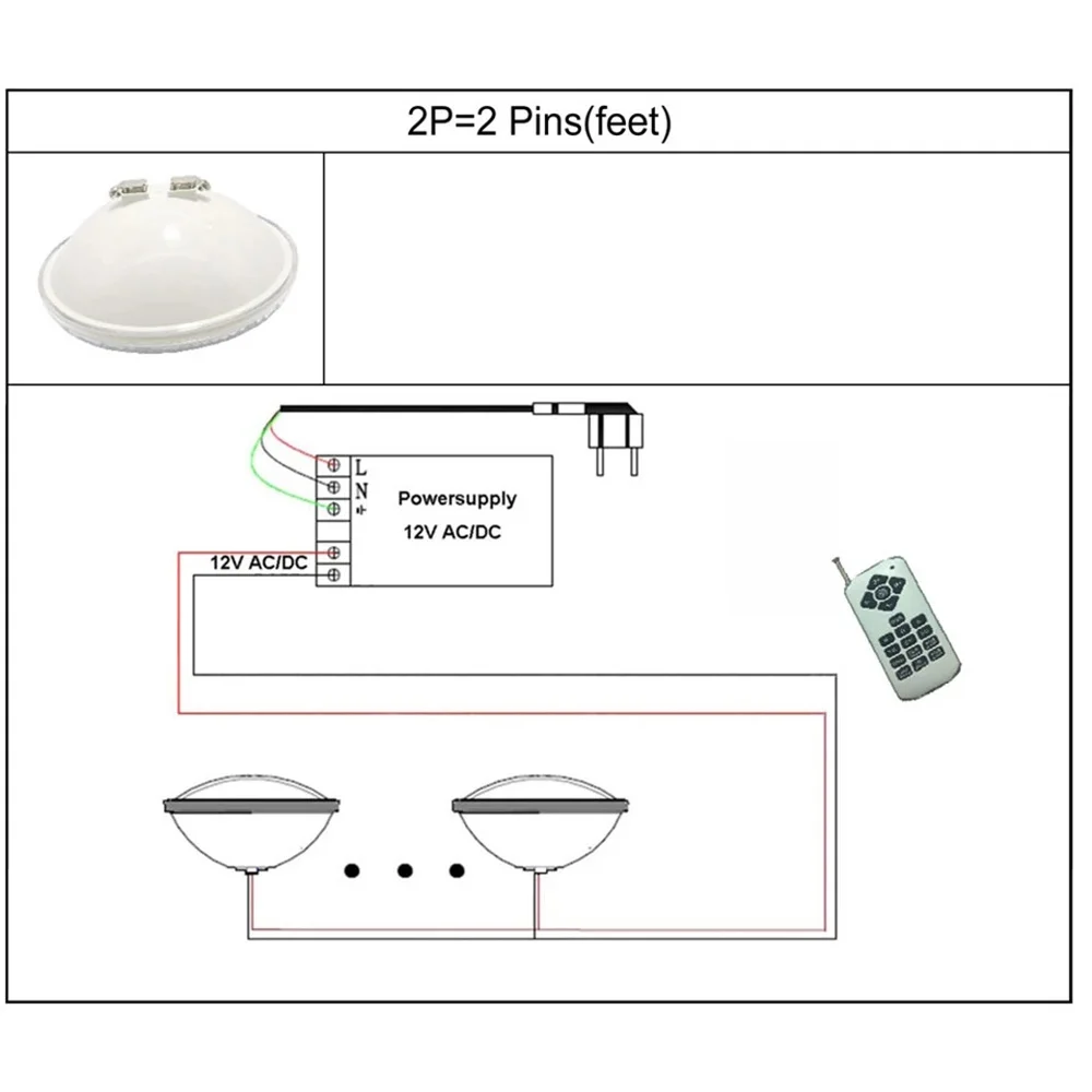 Luci Subacquee LED RGB 45W 18W - Xy Spa & Wellness Photos recensione e prezzo